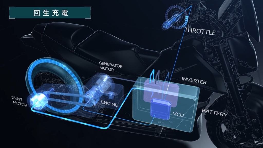 Yamaha Series Parallel HEV