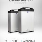 LVNENG LX01 Electric Scooter