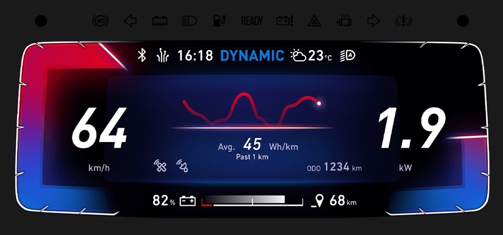 NIU NQi GTS Electric Scooter