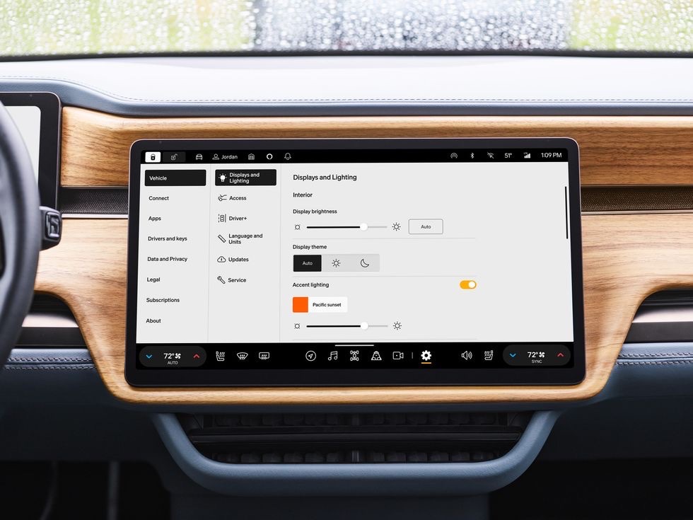 Rivian R1S