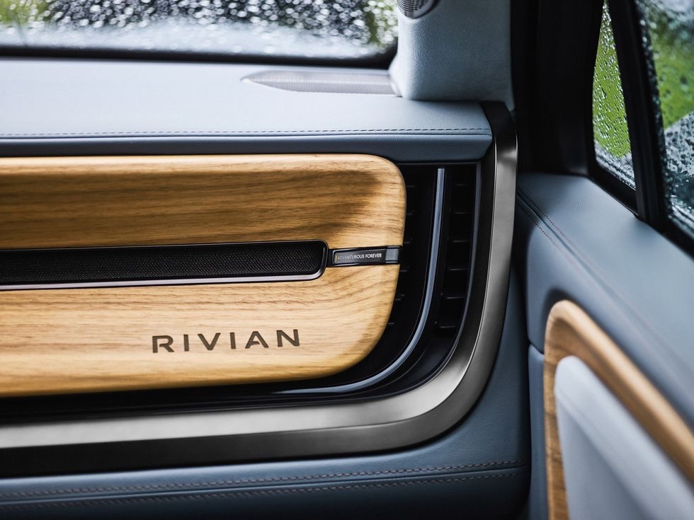 Rivian R1S
