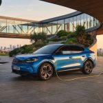 Ford Capri Extended Range AWD 2026